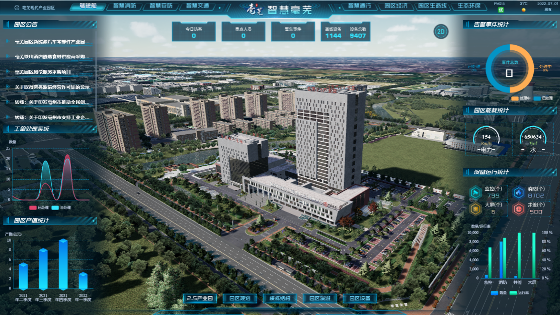 数智化赋能亳芜产业园区智慧升级