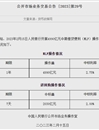 央行开展4990亿元MLF操作 利率不变