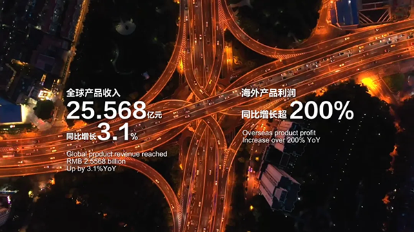 复宏汉霖上半年营收28.2亿元 海外产品利润激增超200%